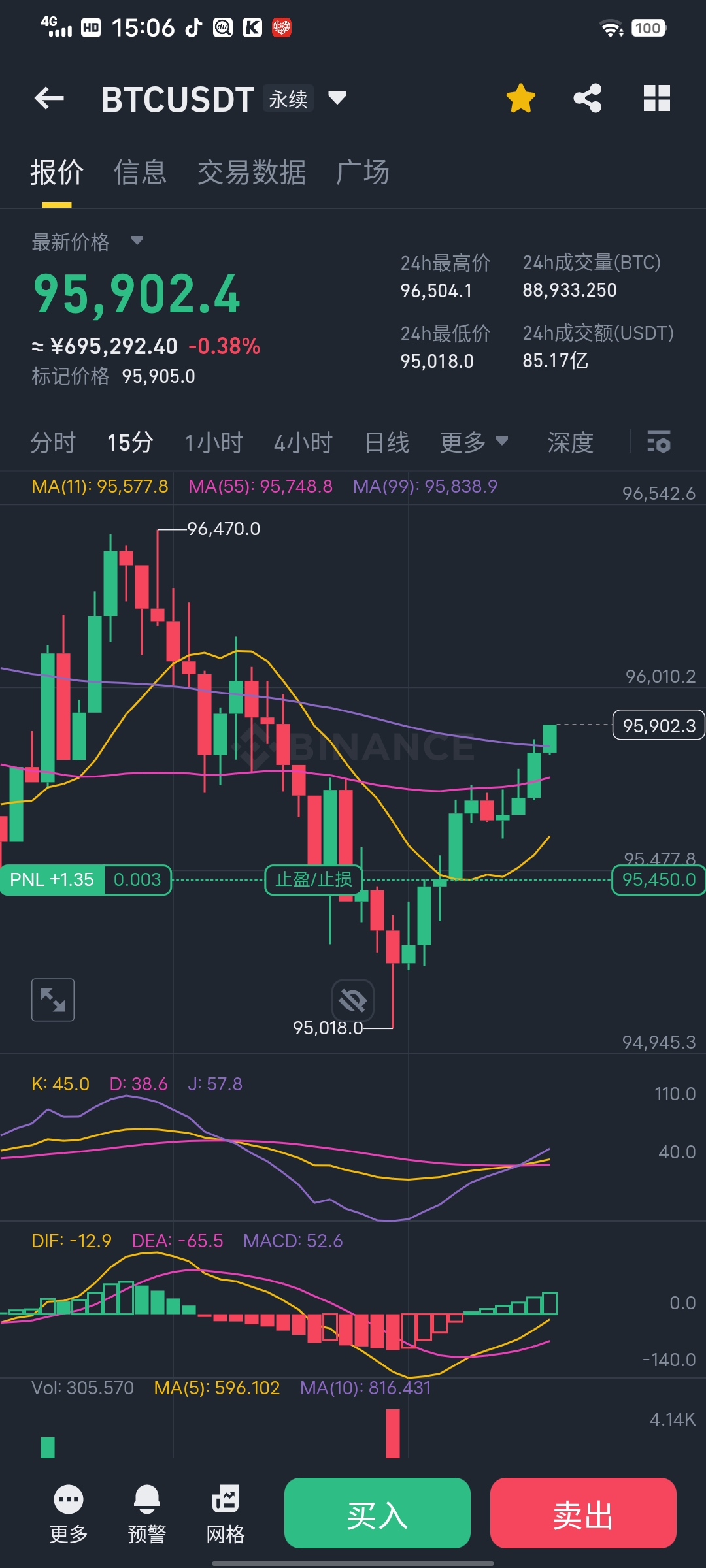 开云官网首页-SOL上扬势惊人，一夜飙升39%，加密市场沸腾
