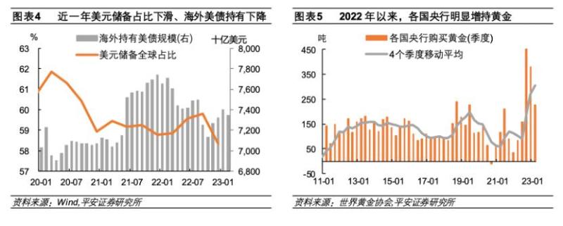 开云首页入口-美联储骗局案件遭曝光，已有超321人被骗！，引爆行情