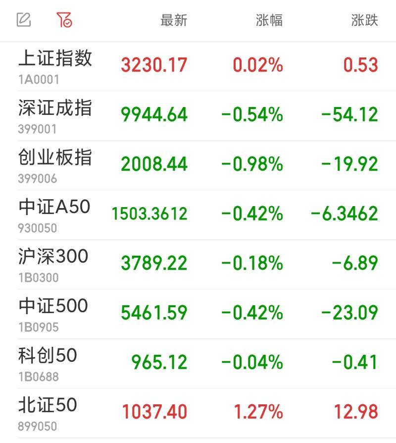 开云首页APP-LDO攀升势惊人，一夜飙升30.36%，加密市场沸腾