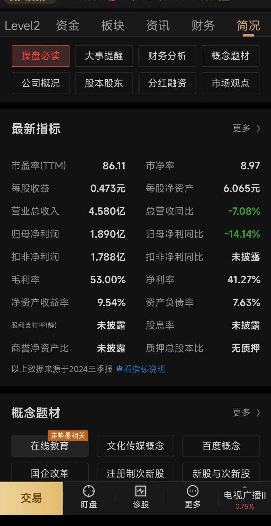 LDO攀升势惊人，一夜飙升30.36%，加密市场沸腾